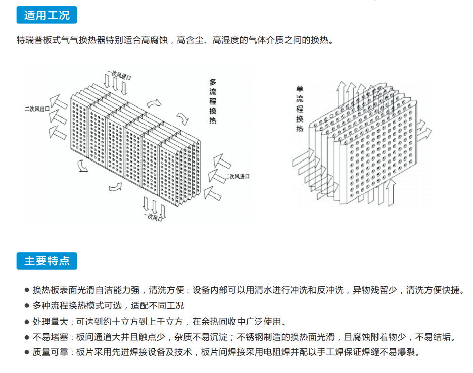 板式气气换热器特点
